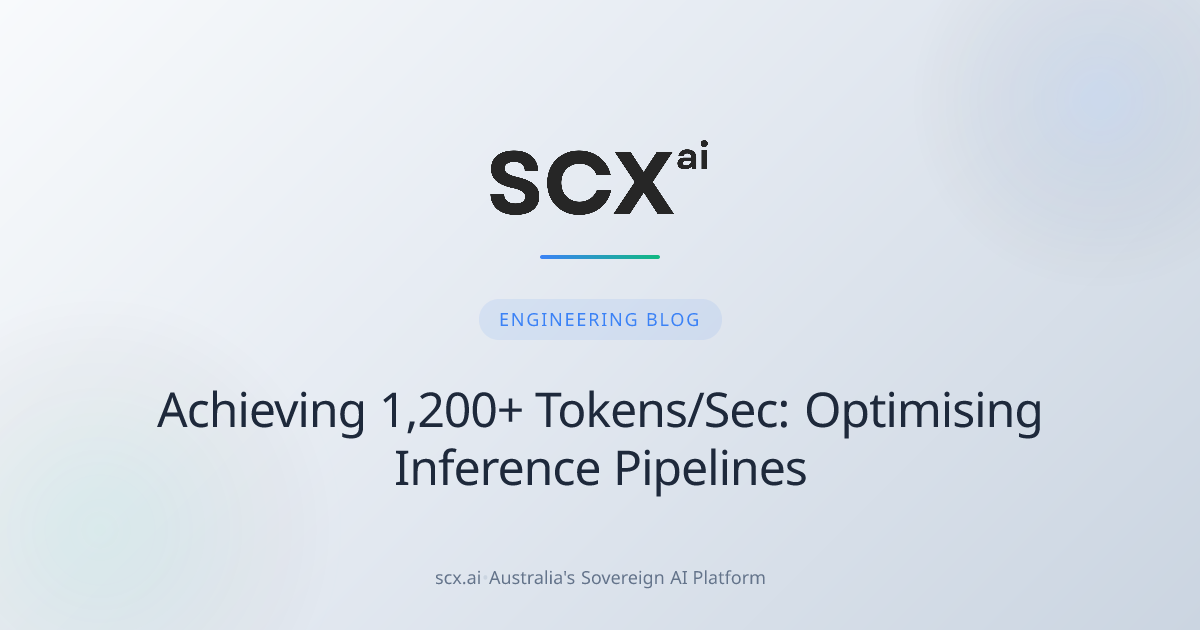 Achieving 1,200+ Tokens/Sec: Optimising Inference Pipelines